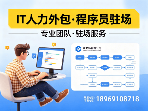 青岛IT人力外包解决方案：算法工程师程序员外包的高效路径